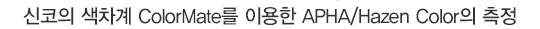 ������ ������ ColorMate�� �̿��� APHA/Hazen Color�� ����