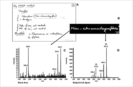 Fig4. (A)1981⵵  ð ̹ (B) Basic Blue 7(m/z 478)  2D DESI image (C)  κ full scan mass spectrum (D) ۾ κ full scan mass