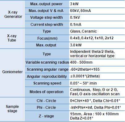 신코 뉴스레터 2009년 8월호